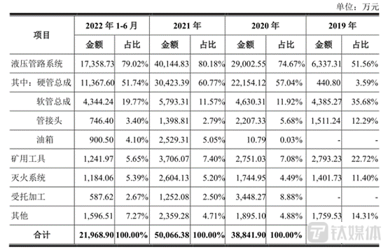 澳门码今晚开什么特马精准，构建解答解释落实_21808.11.15