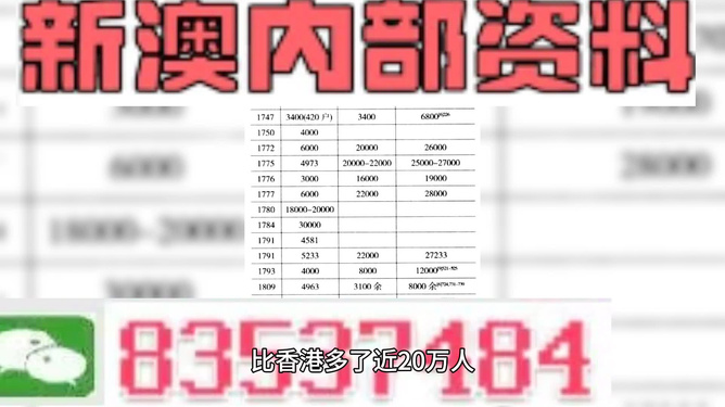 新澳天天开奖资料大全1050期，精准解答解释落实_9ho12.62.98