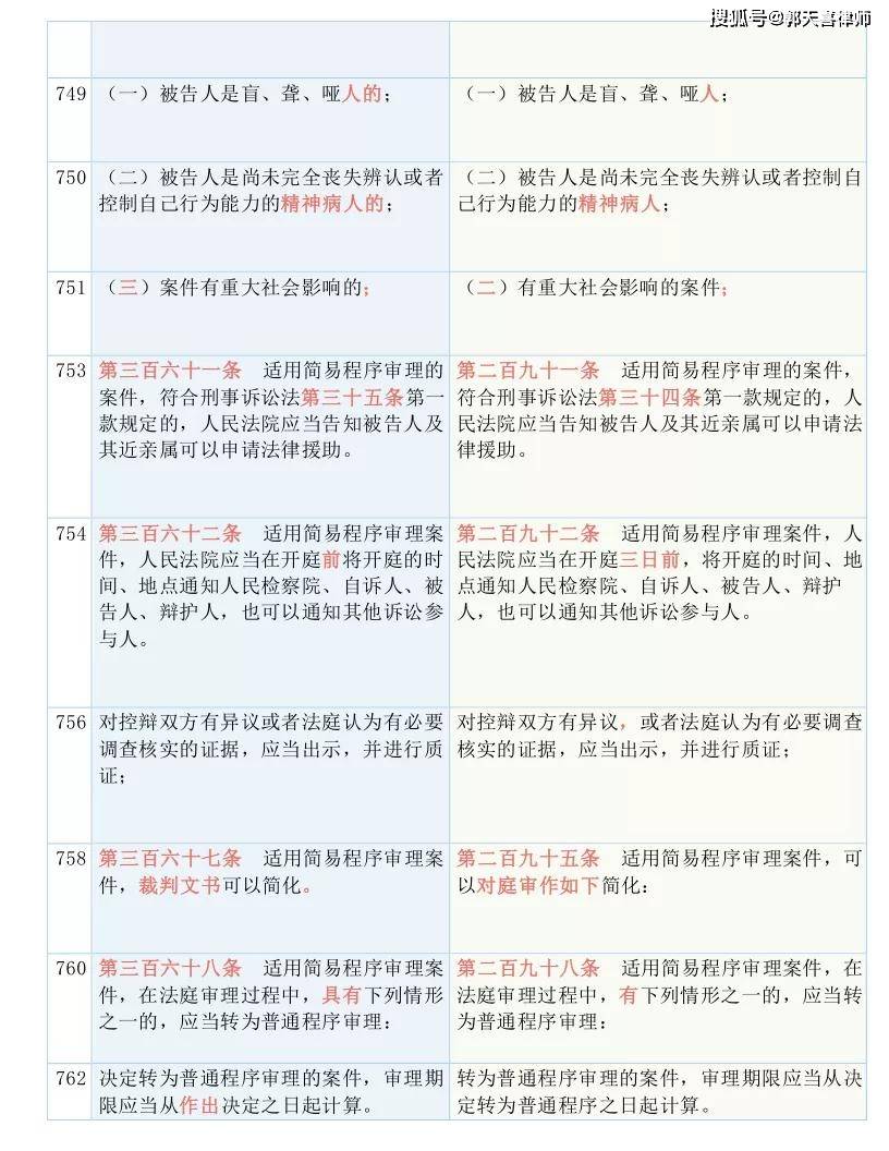 新澳2024年正版资料，实证解答解释落实_7os04.39.35