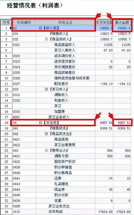 今期的管家婆图片2024，统计解答解释落实_7o29.61.58