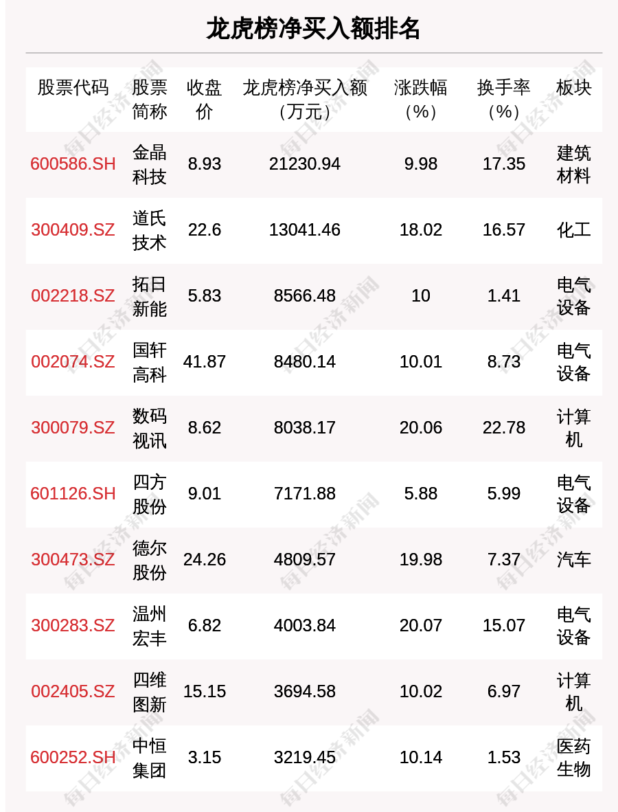 995澳门论坛六码肖6码，科学解答解释落实_e0383.25.78