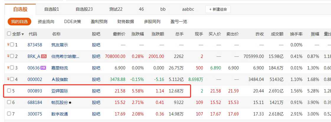 刘伯温四肖八码凤凰网游戏股票，实时解答解释落实_xr945.85.22