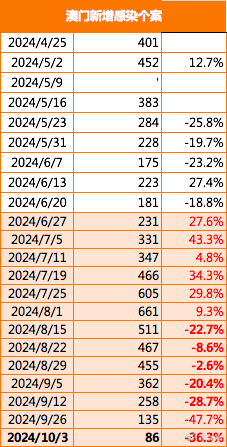 今晚澳门开最准一肖一码，统计解答解释落实_to54.68.14