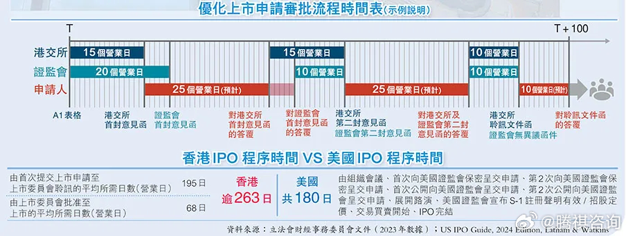 香港最准100‰免费，实证解答解释落实_cq779.48.71