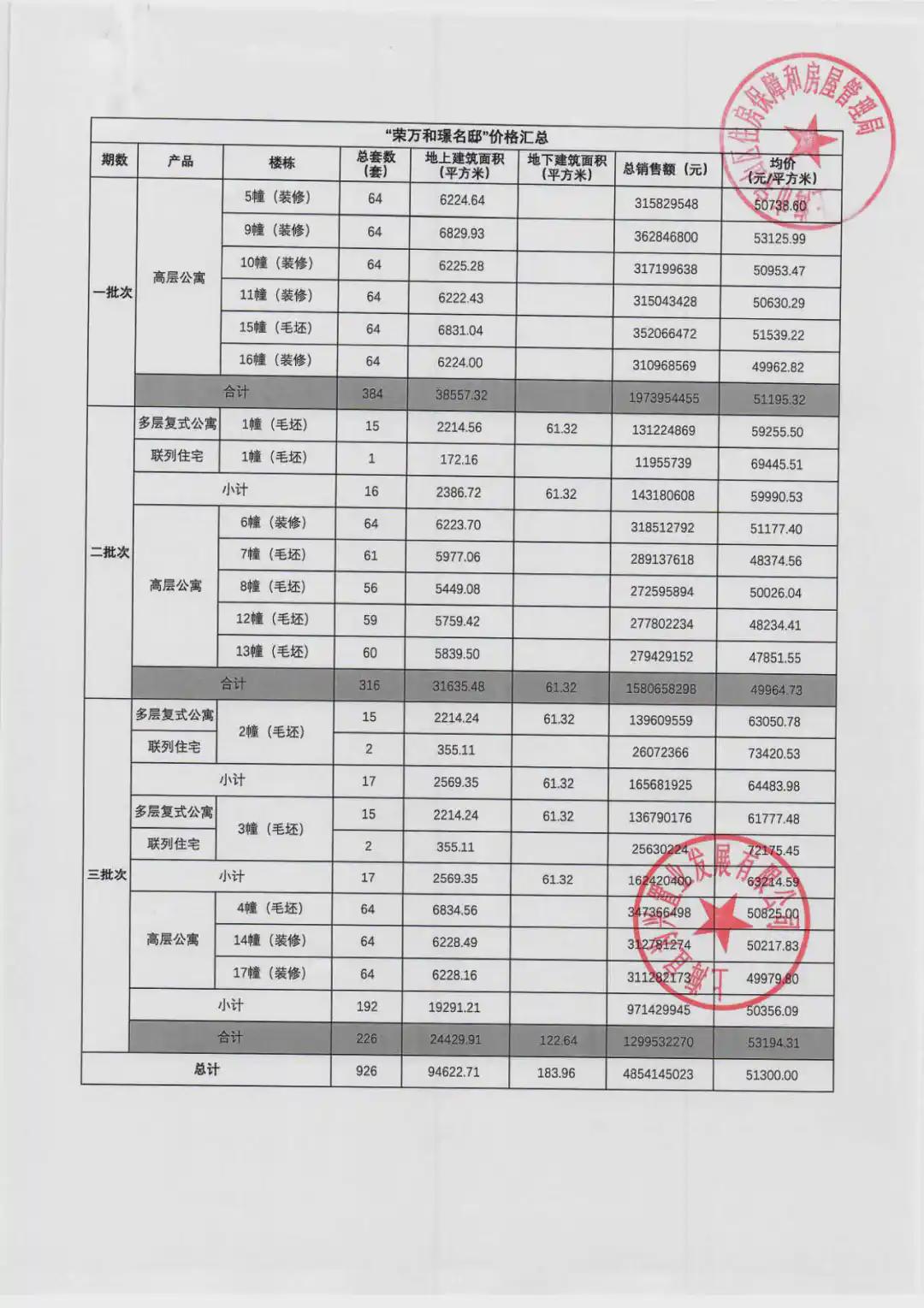 香港三期必开一码期期准，定量解答解释落实_cy32.87.23