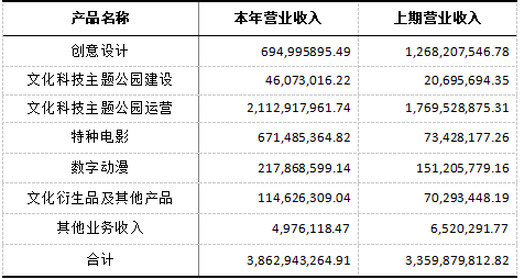 2024年正版资料免费大全挂牌，科学解答解释落实_xd20.43.13