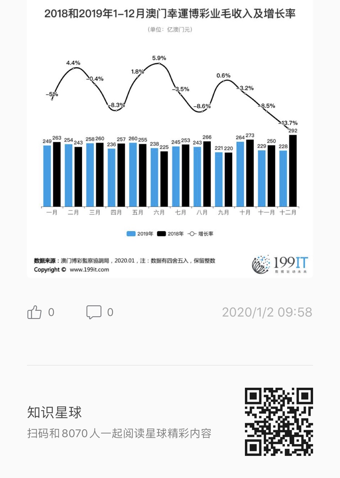 123696澳门六下资料20，统计解答解释落实_mn265.57.12