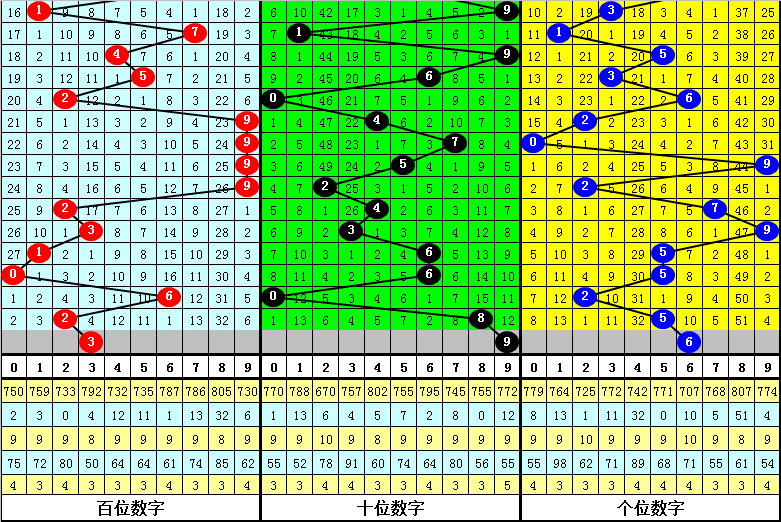 澳门凤凰四肖八码期期准，前沿解答解释落实_6kj77.96.80