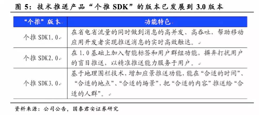 新澳天天开奖资料大全105，构建解答解释落实_kgc26.31.96