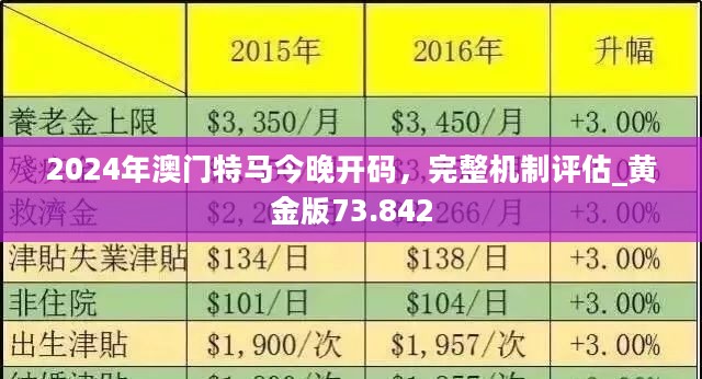 2024澳门今晚必开一肖，统计解答解释落实_ma42.14.21