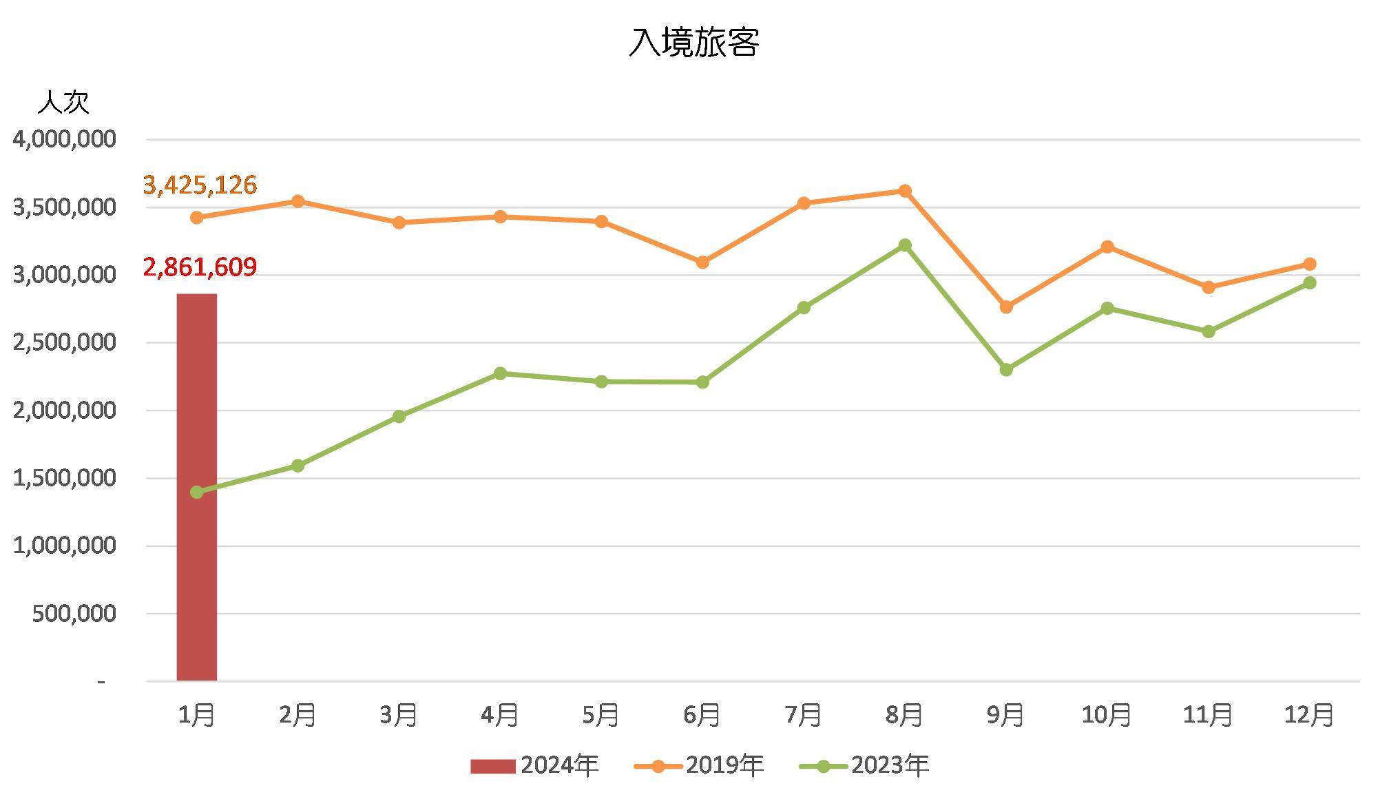 2024今晚澳门开什么号码，统计解答解释落实_8wi75.58.74