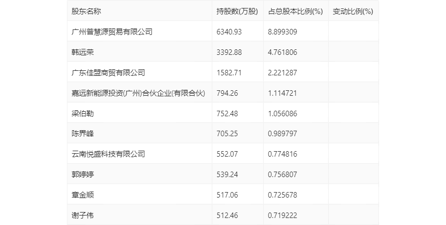 澳门六开奖最新开奖结果2024年，科学解答解释落实_g822.92.17