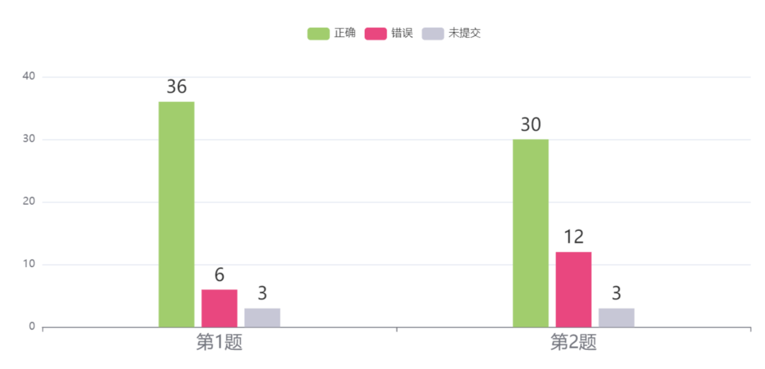 管家婆一奖一特一中，统计解答解释落实_lab41.55.11