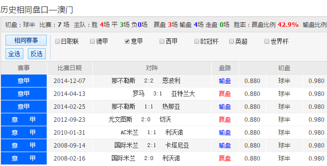 新澳天天彩1052期免费资料大全特色，统计解答解释落实_0q44.28.23