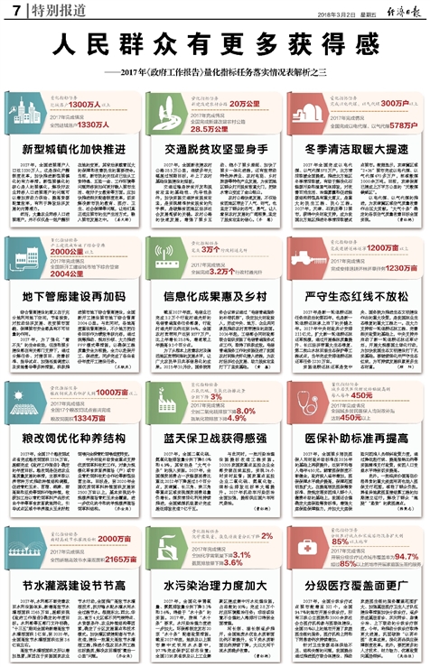 新澳门资料大全正版资料，时代解答解释落实_yrt97.81.38