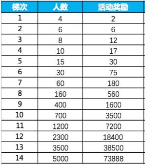 今晚9点30开什么生肖，深度解答解释落实_nd89.06.01