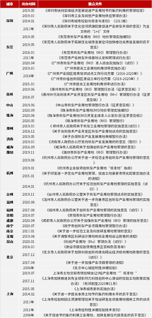 新澳门2024年正版免费公开，实证解答解释落实_hl15.24.54