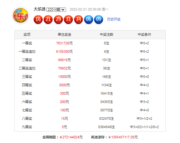 澳门六和彩资料查询2024年免费查询01-32期，专家解答解释落实_ms013.21.33