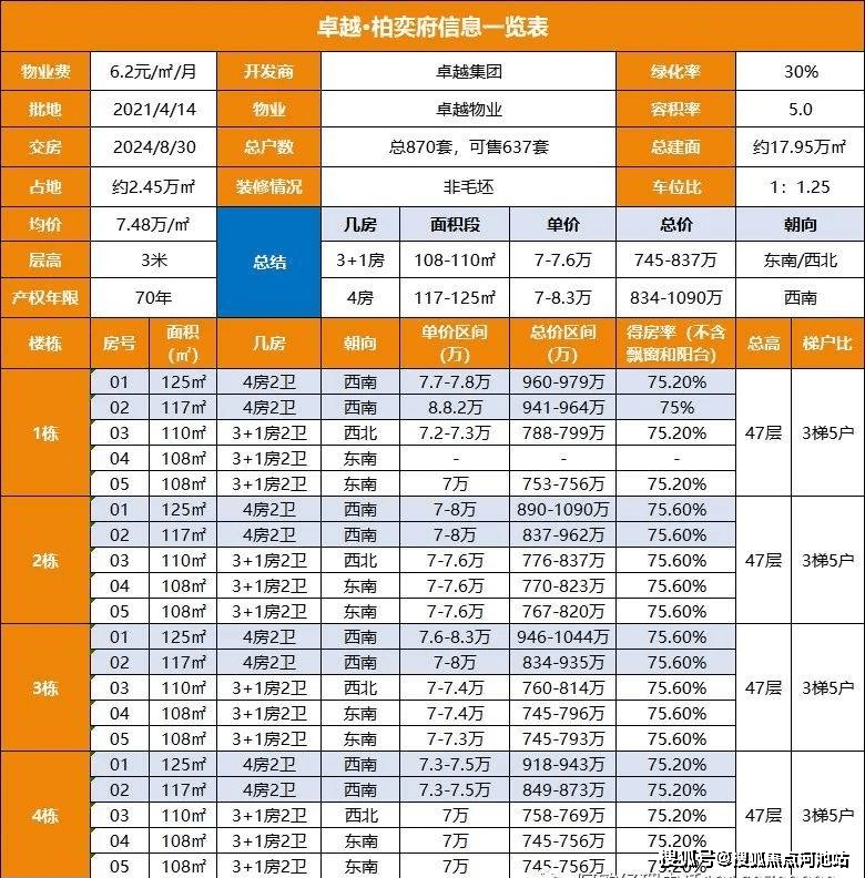 新澳门资料大全最新版本更新内容，详细解答解释落实_2i88.78.23