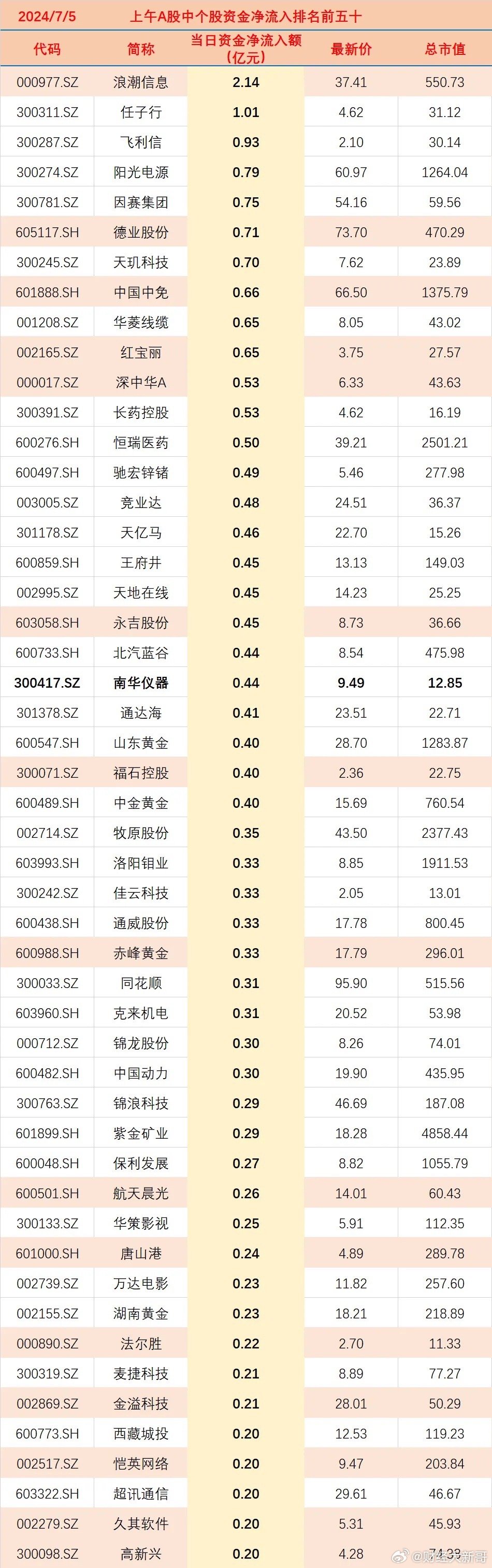 2024澳门特马今晚开奖，构建解答解释落实_ir51.16.71