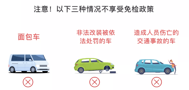 最新汽车年检时间规定及其影响