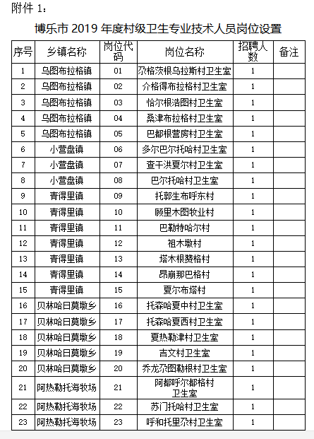 信息系统 第35页