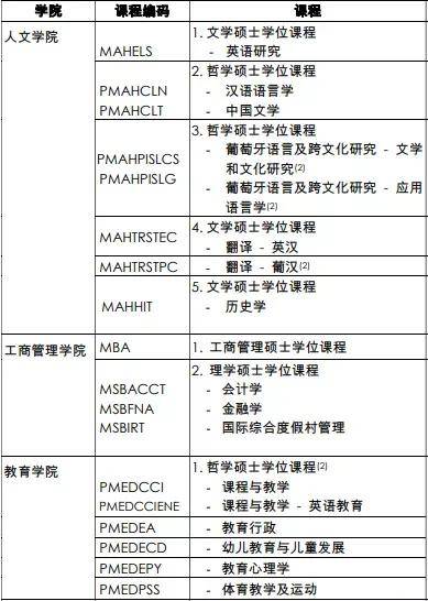 澳门一码一肖100准吗，科学解答解释落实_h288.15.75