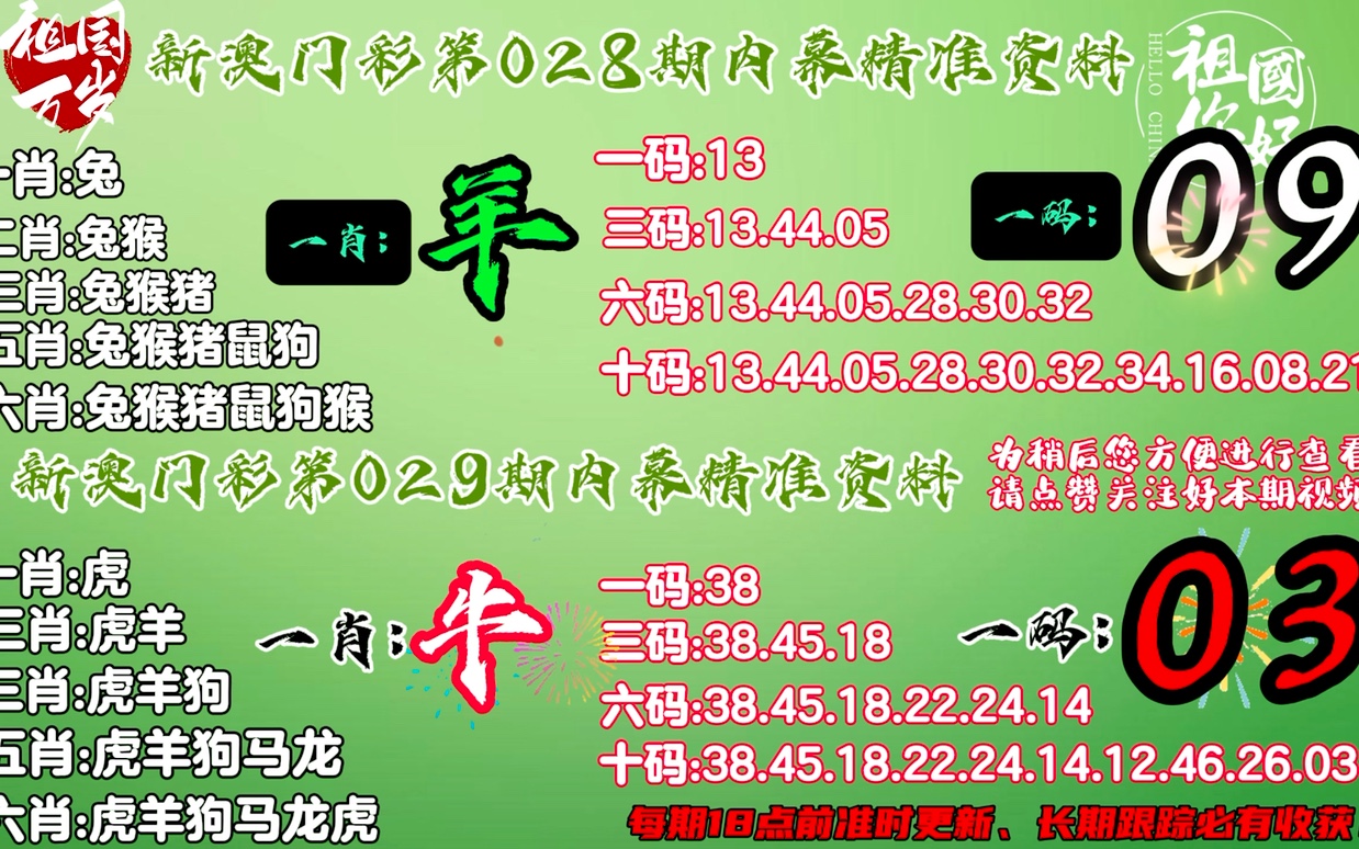 2024年澳门今晚必开一肖，统计解答解释落实_hi98.00.86