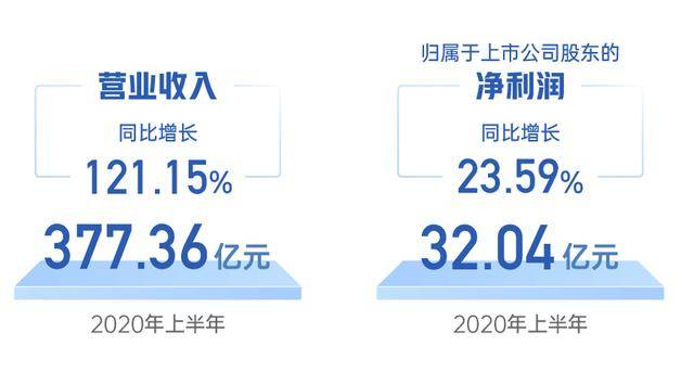 香港期期准资料大全，定量解答解释落实_4px63.91.31