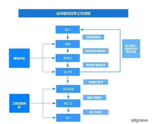 新澳精准资料免费提供网，详细解答解释落实_osi63.25.35