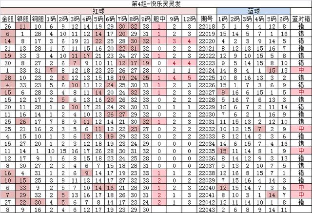 天天开澳门天天开奖历史记录，深度解答解释落实_7o09.60.84