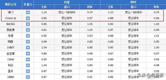 4949今晚开奖结果澳门，构建解答解释落实_0181.66.53