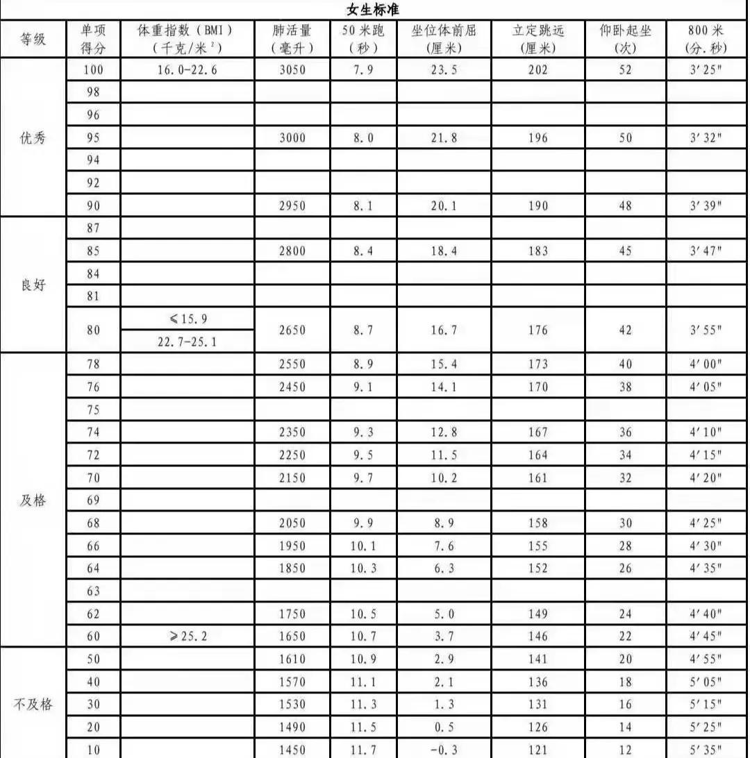 热门 第31页