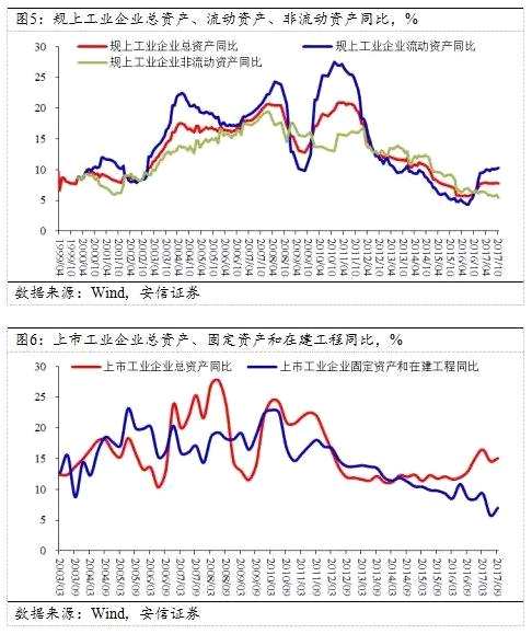 高善文最新观点，探索未来经济趋势与策略洞察