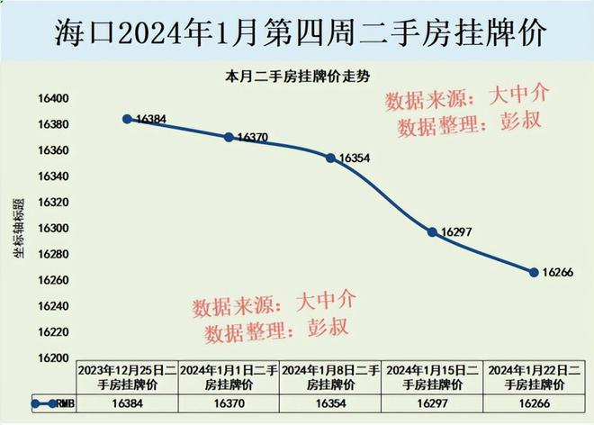 信息系统 第30页