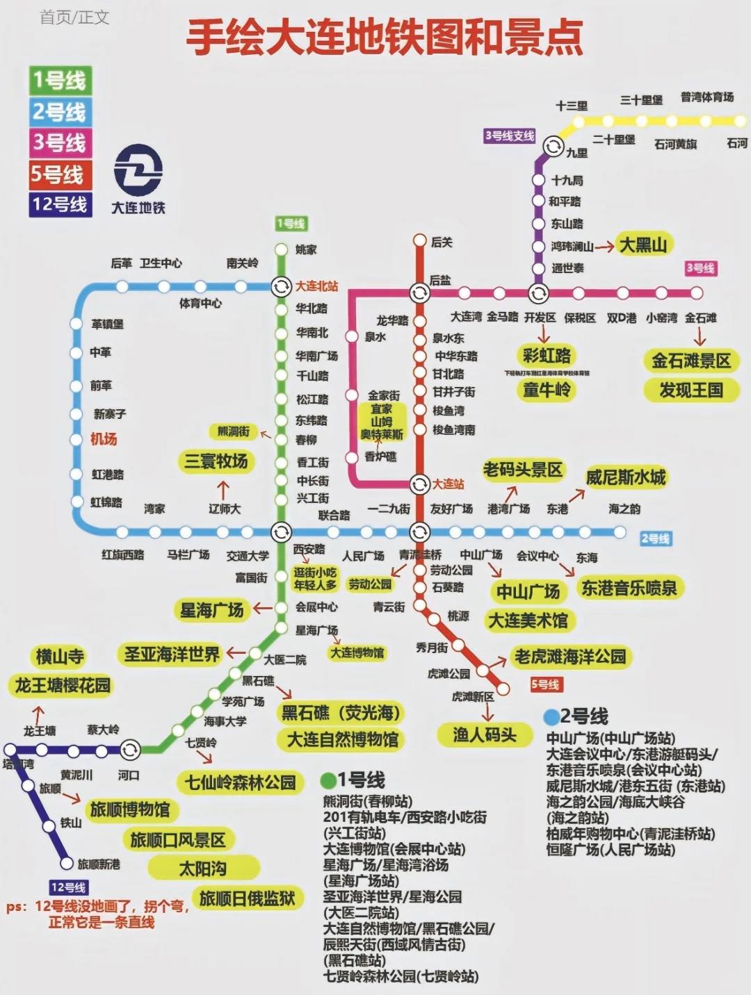 大连地铁线路图最新概览