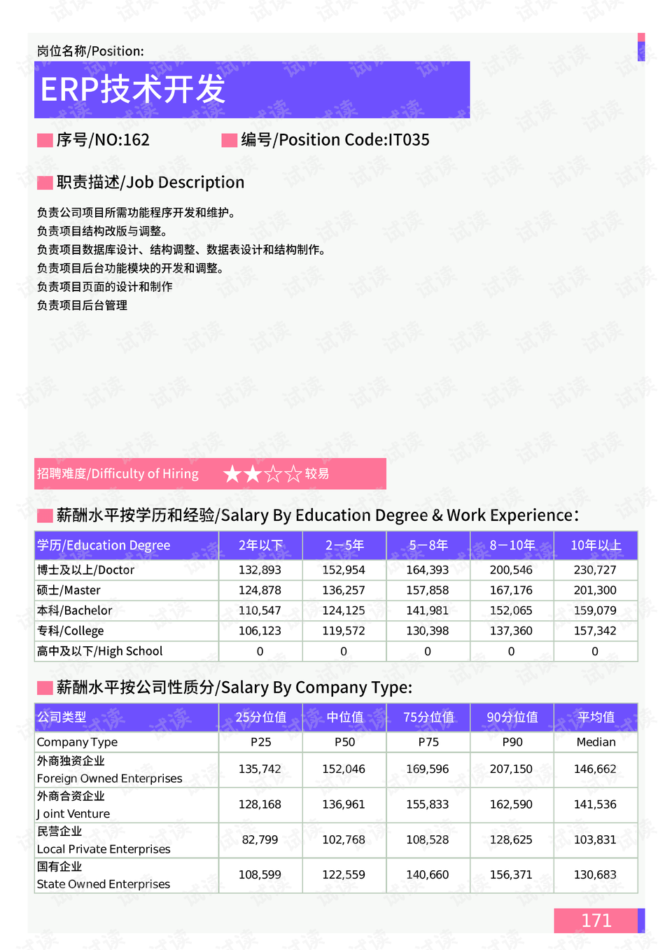 最新解码器的技术革新与未来展望