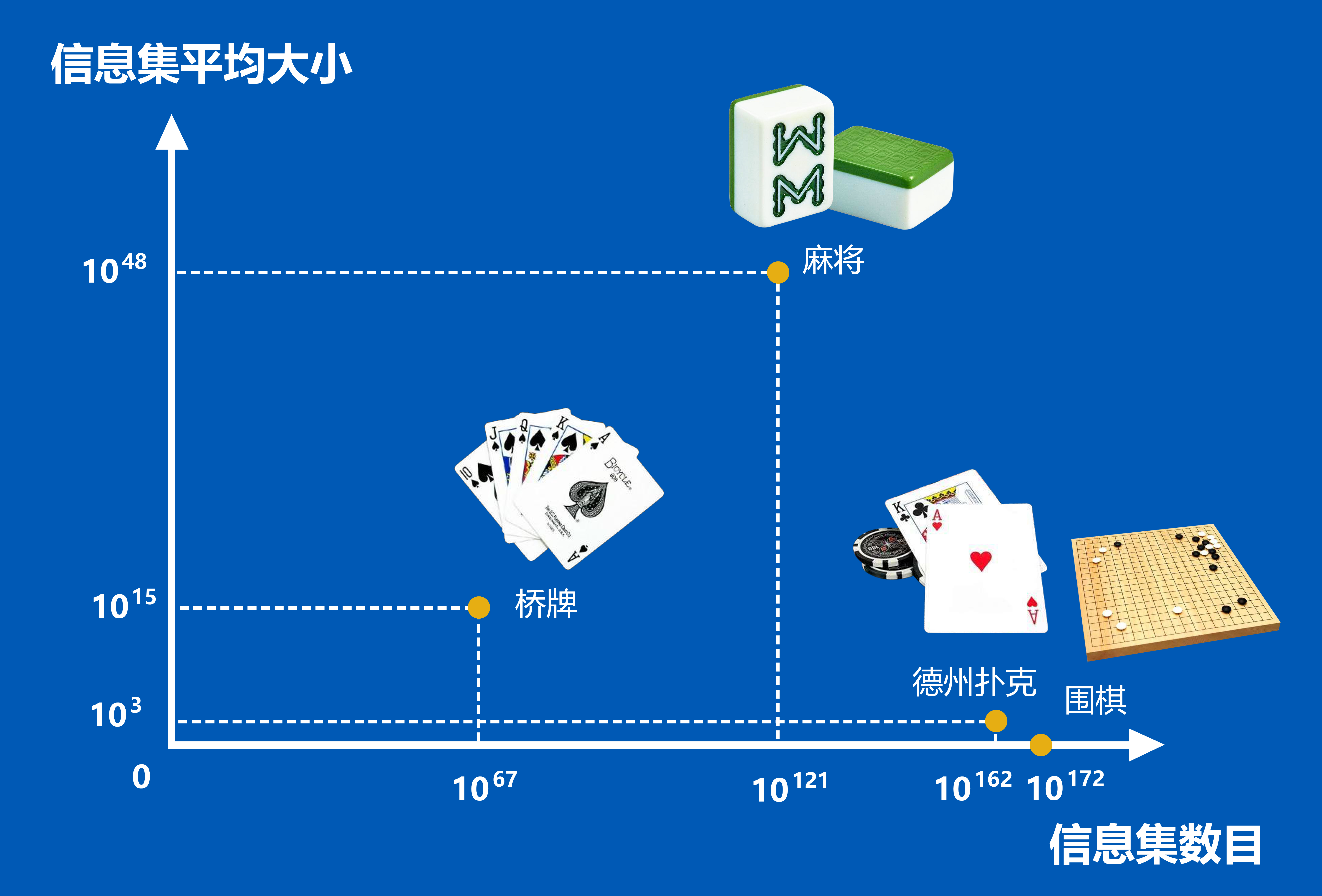 最新扑克分析仪，科技革新下的扑克游戏新体验