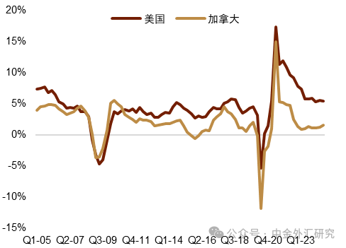 信息系统 第26页