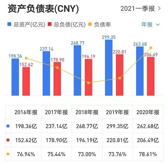 小康股份最新消息全面解析