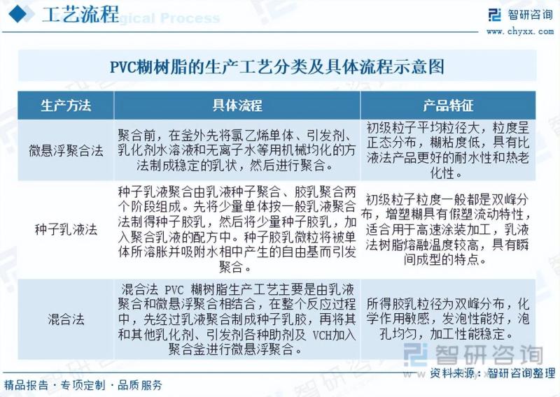 PVC树脂粉最新价格动态及其市场影响因素分析