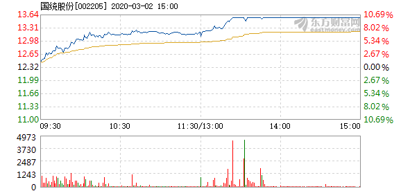 名校 第23页