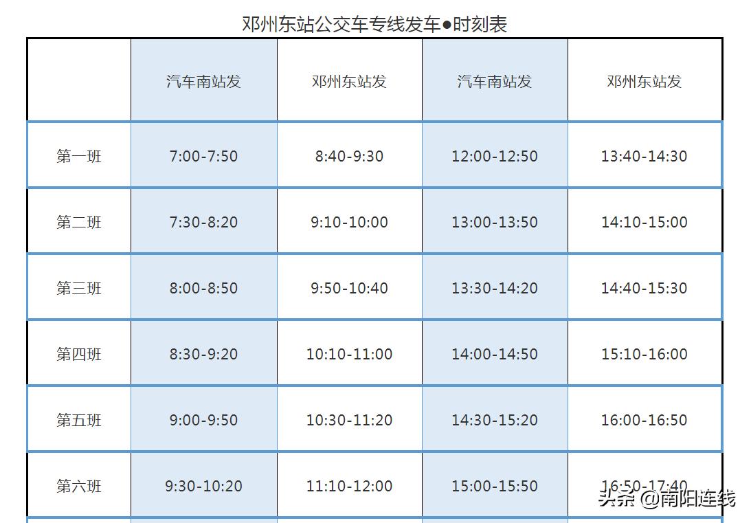 邓州东站最新地理位置及其影响