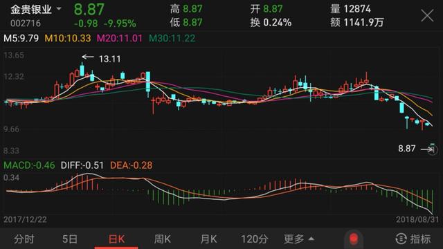 奥特佳股票最新消息深度解析