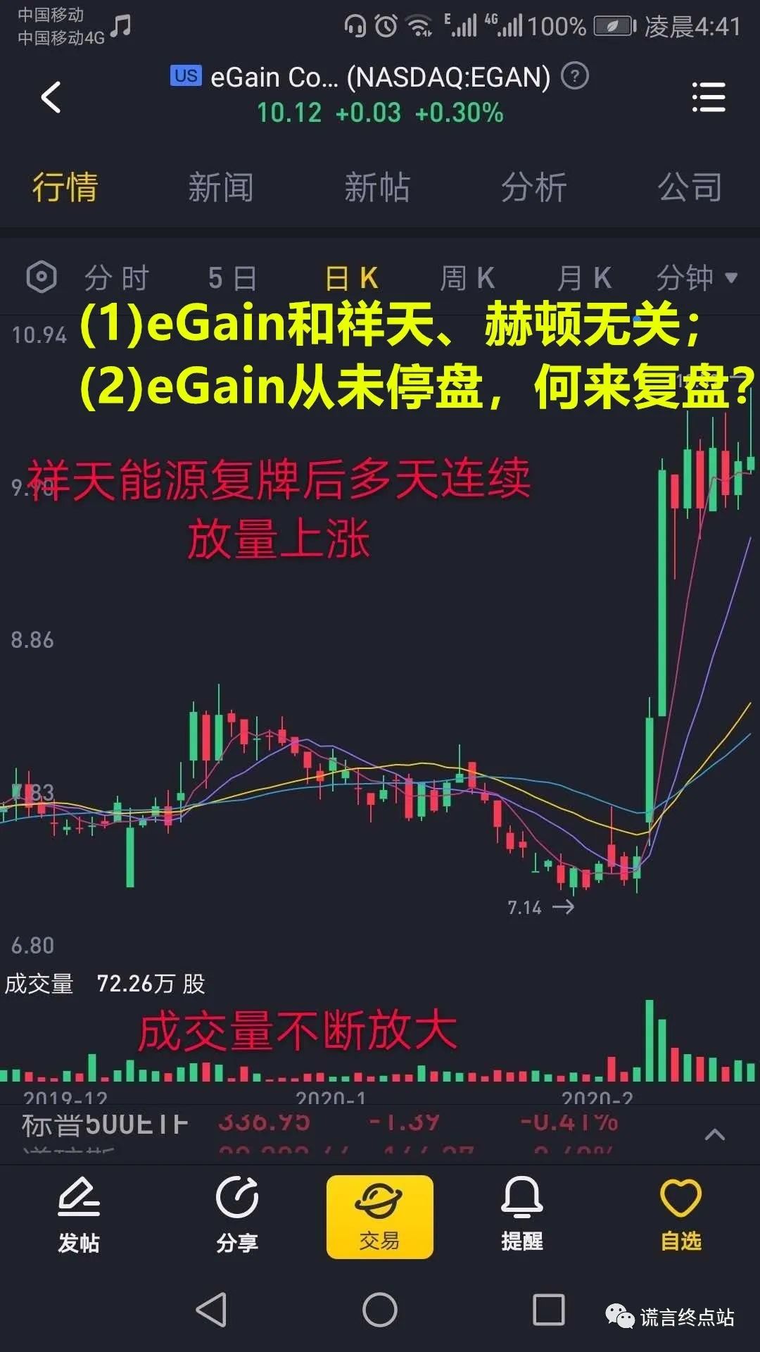 祥天股票最新消息全面解析