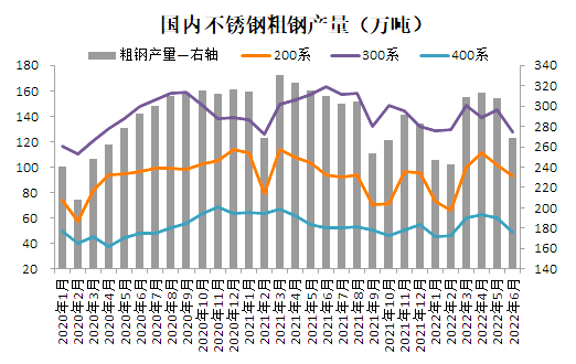 名校 第20页