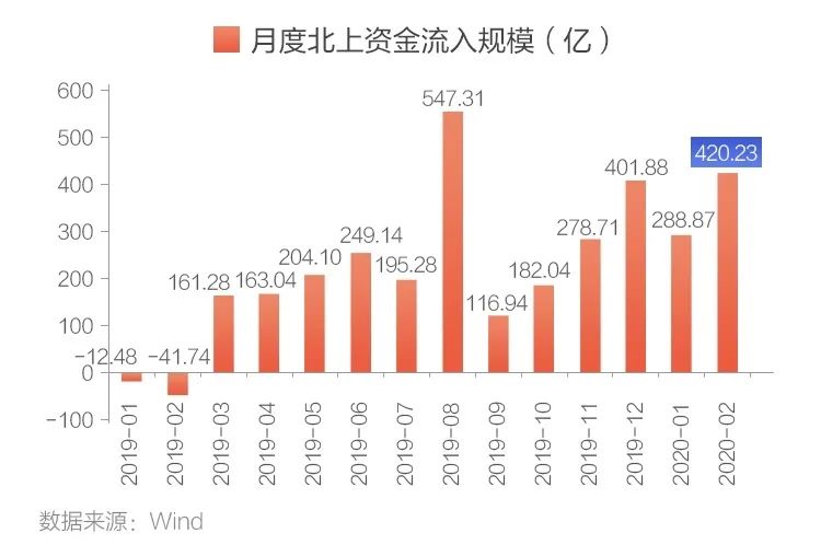 建信怛久基金的最新净值表现与投资前景展望