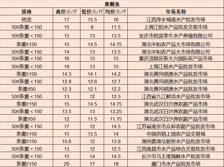 宿州房价走势最新消息，市场分析与展望