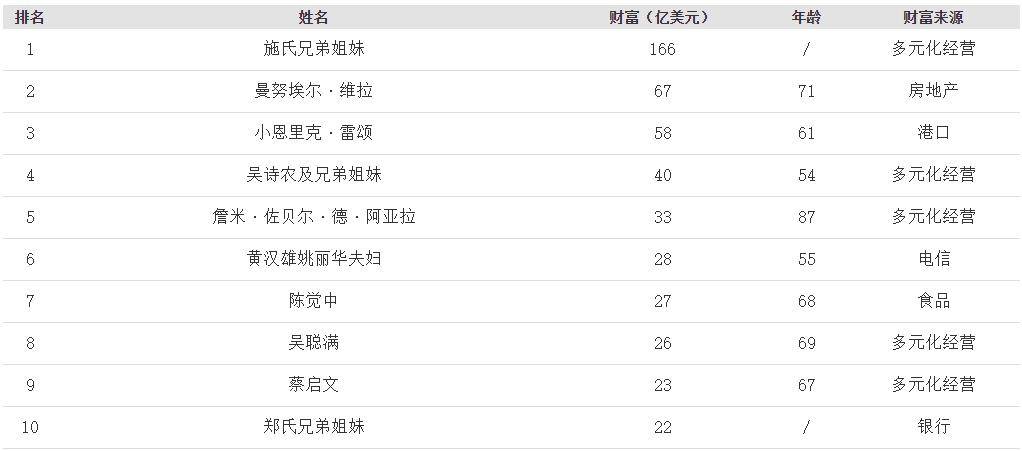 福建籍高官最新消息概览