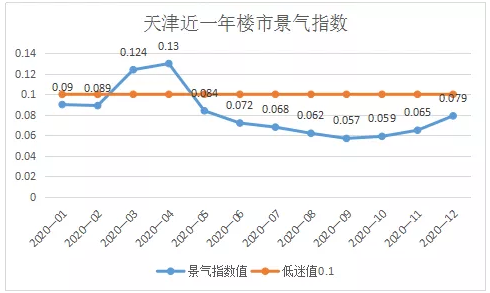 桦南房屋出售最新消息，市场趋势与购房指南